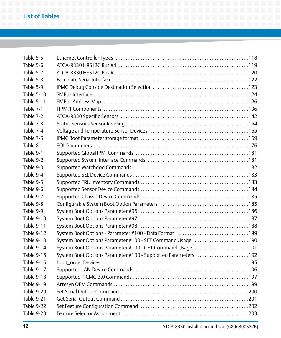 List of tables | Artesyn ATCA-8330 Installation and Use (April 2015) User Manual | Page 12 / 236
