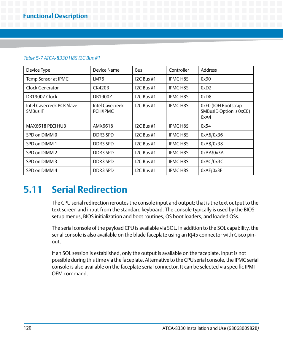 11 serial redirection, Table 5-7, Atca-8330 h8s i2c bus #1 | Functional description | Artesyn ATCA-8330 Installation and Use (April 2015) User Manual | Page 120 / 236