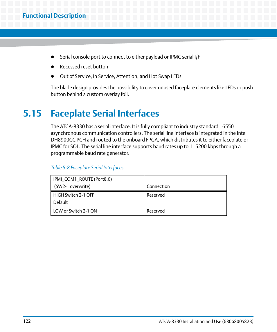 15 faceplate serial interfaces, Table 5-8, Faceplate serial interfaces | Functional description | Artesyn ATCA-8330 Installation and Use (April 2015) User Manual | Page 122 / 236