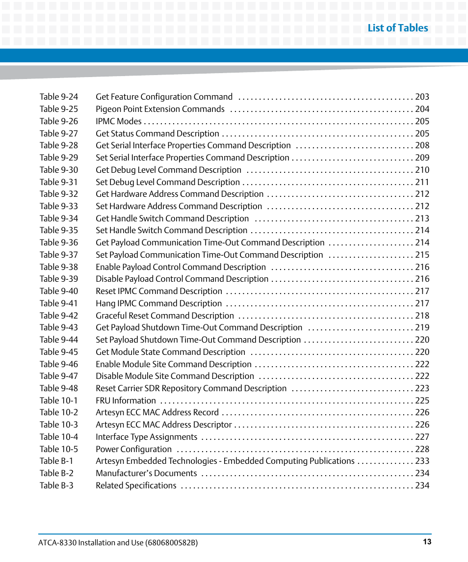 List of tables | Artesyn ATCA-8330 Installation and Use (April 2015) User Manual | Page 13 / 236