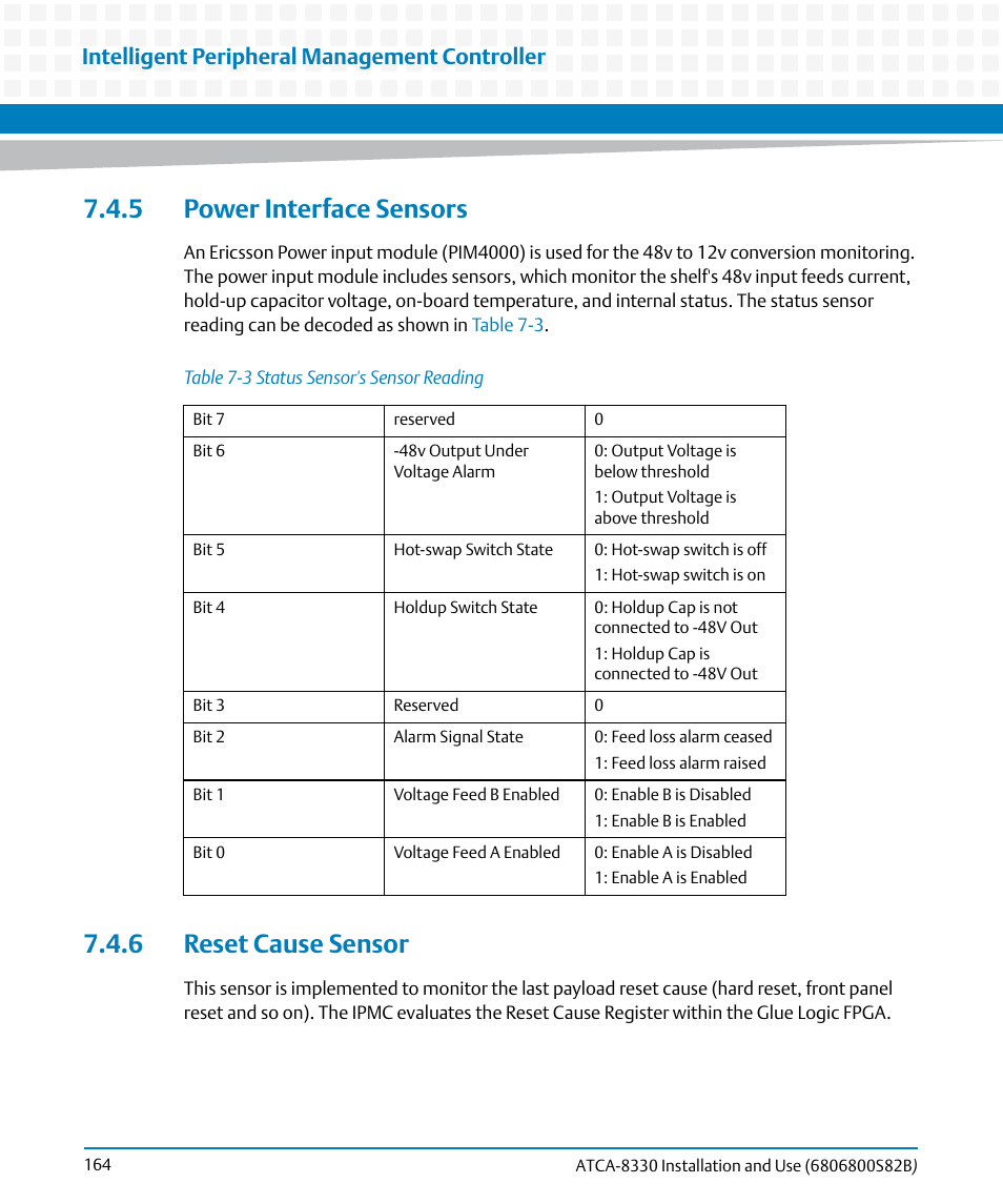 5 power interface sensors, 6 reset cause sensor, 5 power interface sensors 7.4.6 reset cause sensor | Table 7-3, Status sensor's sensor reading, Intelligent peripheral management controller | Artesyn ATCA-8330 Installation and Use (April 2015) User Manual | Page 164 / 236
