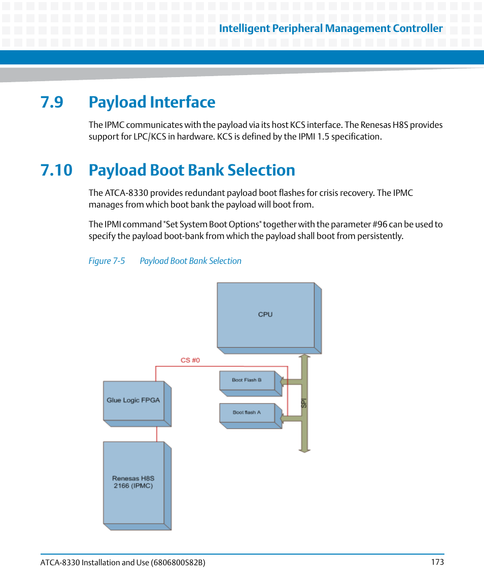 9 payload interface, 10 payload boot bank selection, Figure 7-5 | Payload boot bank selection | Artesyn ATCA-8330 Installation and Use (April 2015) User Manual | Page 173 / 236