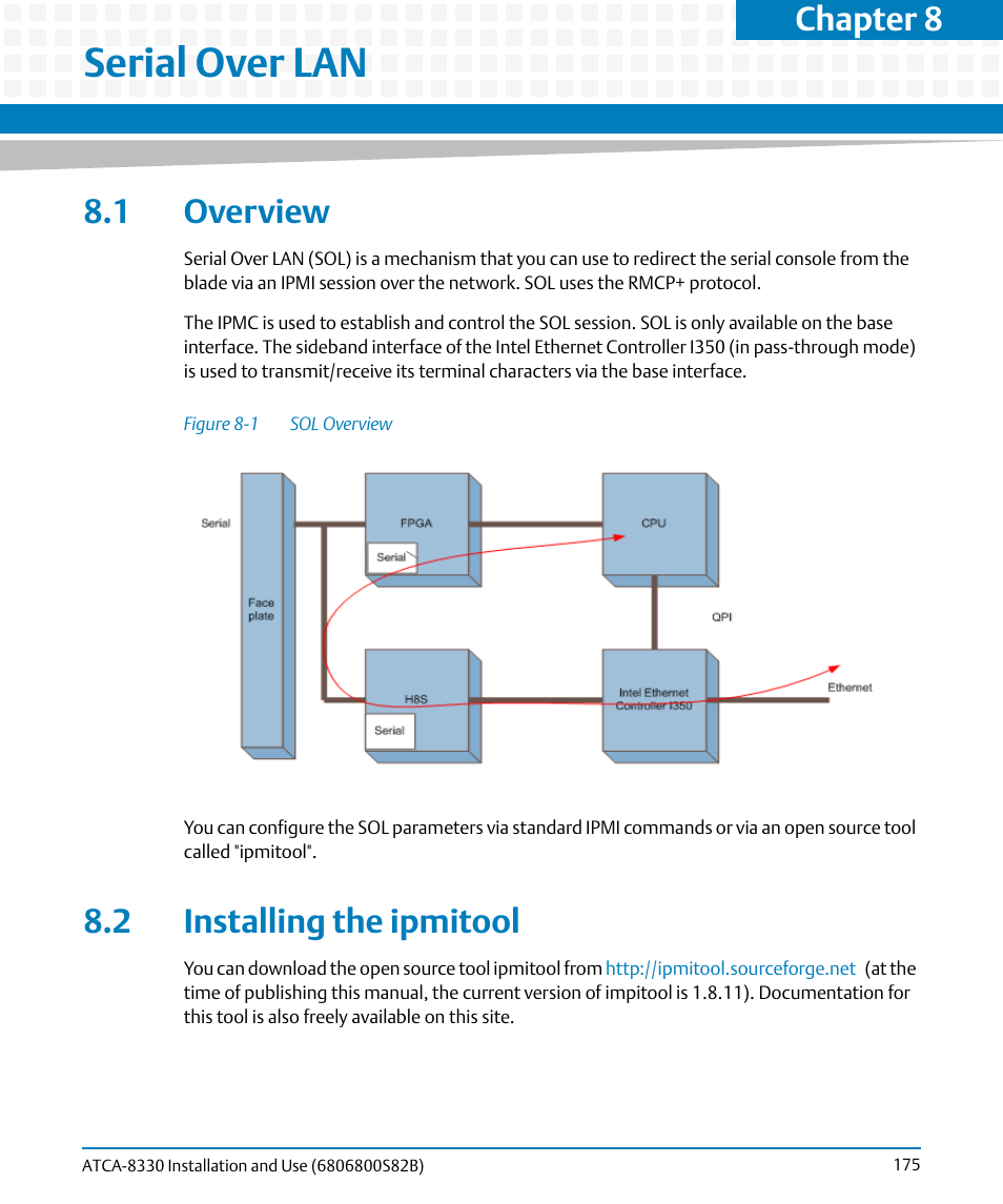 Serial over lan, 1 overview, 2 installing the ipmitool | 1 overview 8.2 installing the ipmitool, Figure 8-1, Sol overview, Chapter 8 | Artesyn ATCA-8330 Installation and Use (April 2015) User Manual | Page 175 / 236