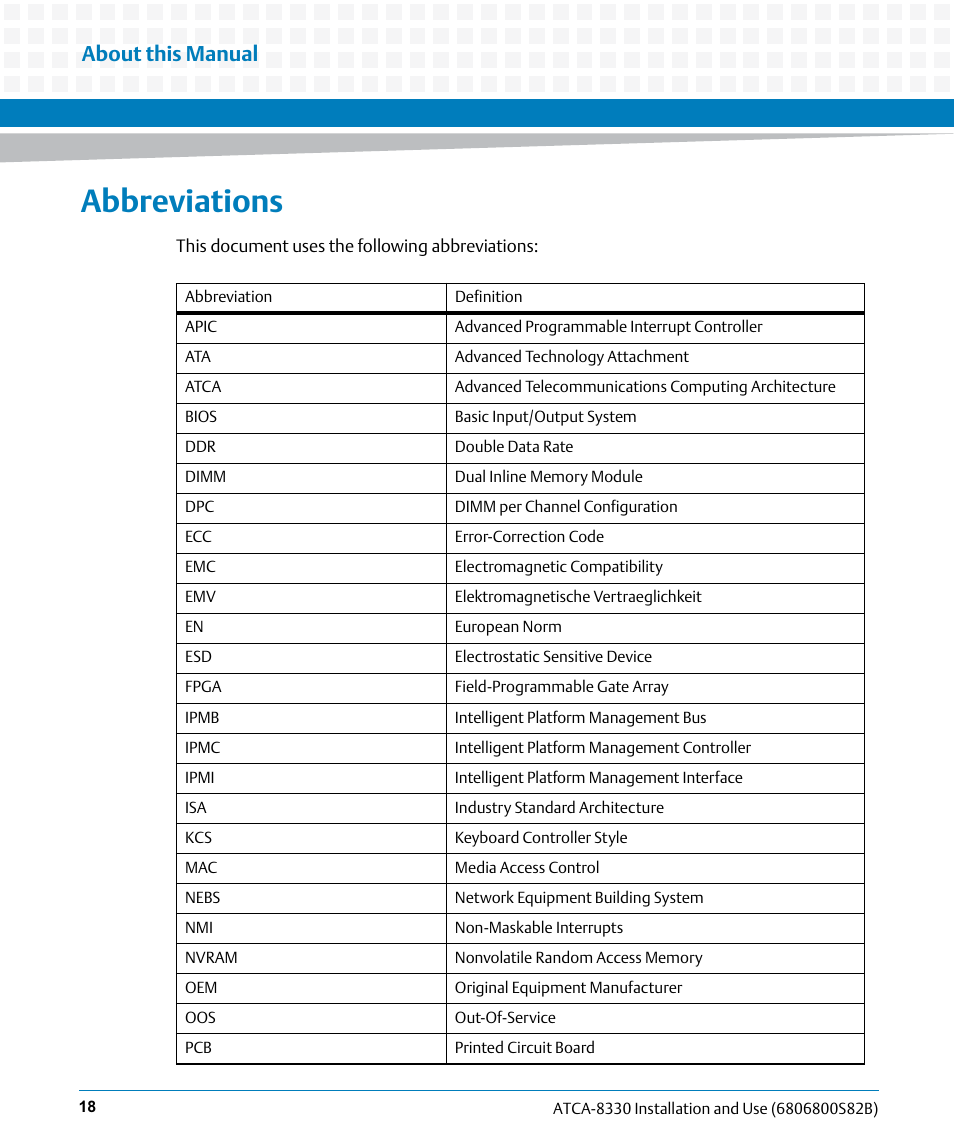 Abbreviations, About this manual | Artesyn ATCA-8330 Installation and Use (April 2015) User Manual | Page 18 / 236