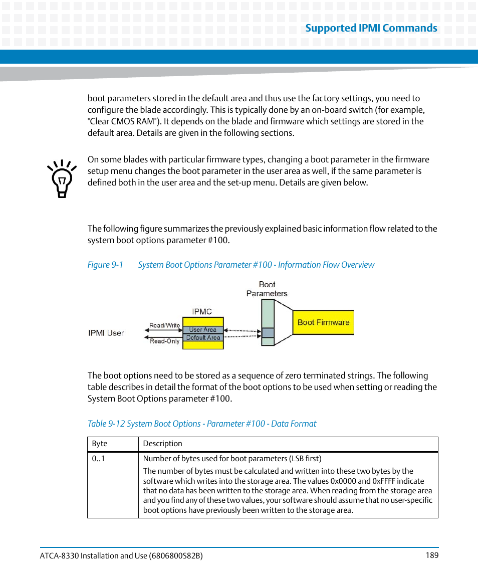 Table 9-12, System boot options - parameter #100 - data format, Figure 9-1 | Supported ipmi commands | Artesyn ATCA-8330 Installation and Use (April 2015) User Manual | Page 189 / 236