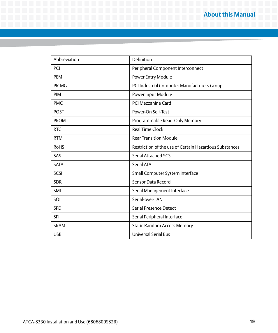 About this manual | Artesyn ATCA-8330 Installation and Use (April 2015) User Manual | Page 19 / 236