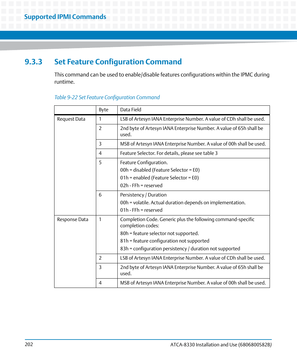 3 set feature configuration command, Table 9-22, Set feature configuration command | Supported ipmi commands | Artesyn ATCA-8330 Installation and Use (April 2015) User Manual | Page 202 / 236