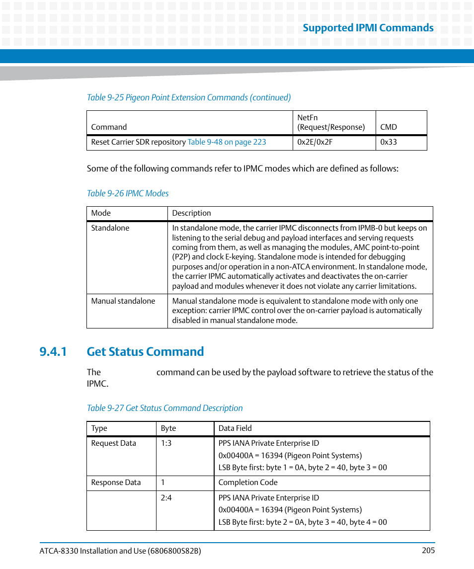 1 get status command, Table 9-26, Ipmc modes | Table 9-27, Get status command description, Supported ipmi commands | Artesyn ATCA-8330 Installation and Use (April 2015) User Manual | Page 205 / 236