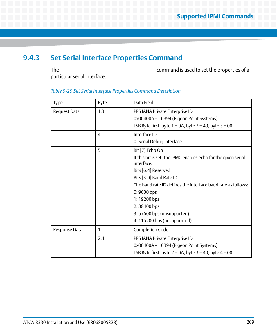 3 set serial interface properties command, Table 9-29, Supported ipmi commands | Artesyn ATCA-8330 Installation and Use (April 2015) User Manual | Page 209 / 236