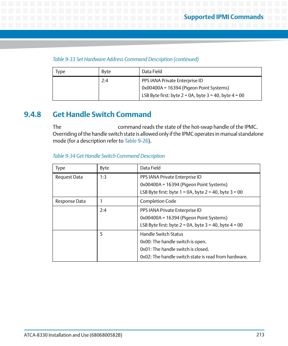 8 get handle switch command, Table 9-34, Get handle switch command description | Supported ipmi commands | Artesyn ATCA-8330 Installation and Use (April 2015) User Manual | Page 213 / 236