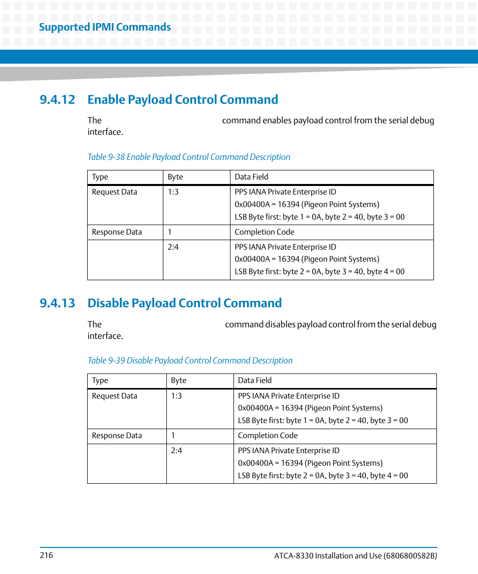 12 enable payload control command, 13 disable payload control command, Table 9-38 | Enable payload control command description, Table 9-39, Disable payload control command description, Supported ipmi commands | Artesyn ATCA-8330 Installation and Use (April 2015) User Manual | Page 216 / 236