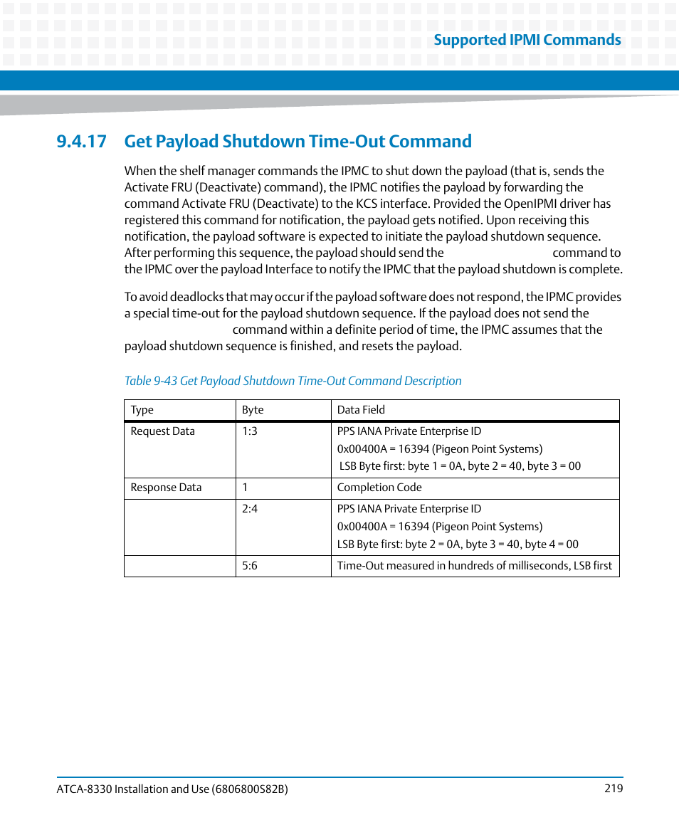 17 get payload shutdown time-out command, Table 9-43, Get payload shutdown time-out command description | Supported ipmi commands | Artesyn ATCA-8330 Installation and Use (April 2015) User Manual | Page 219 / 236