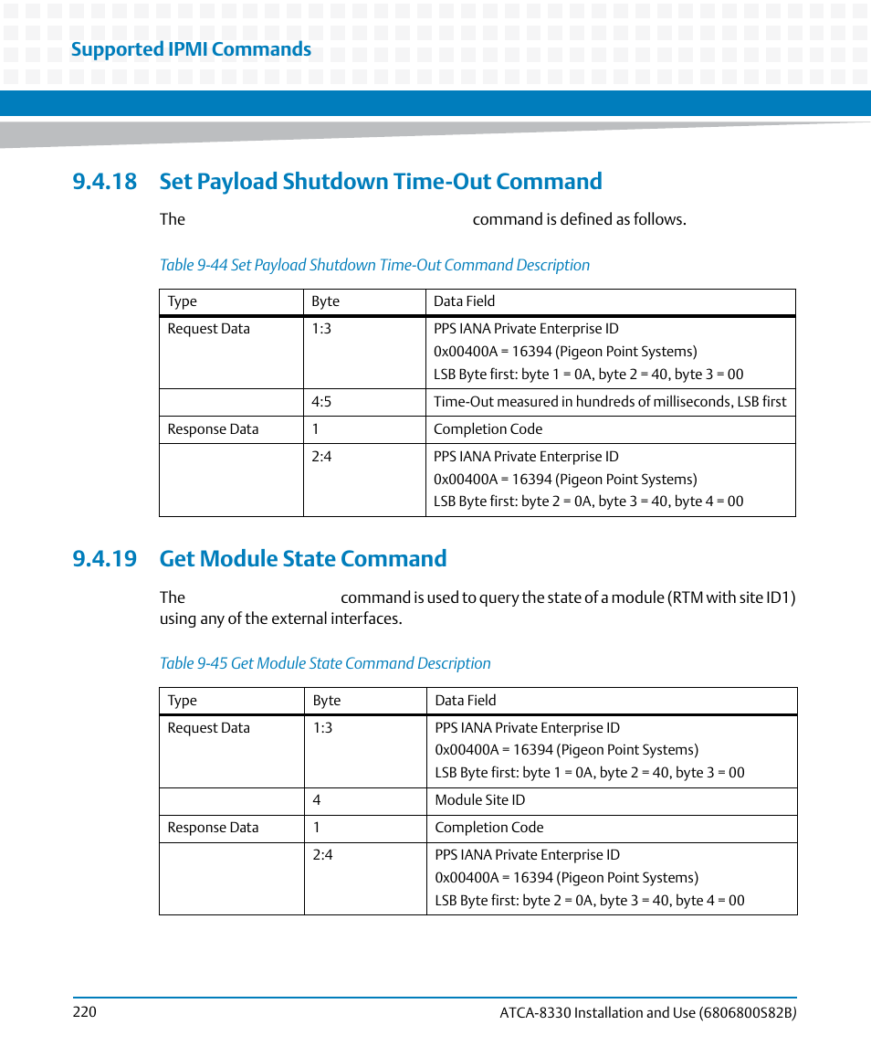 18 set payload shutdown time-out command, 19 get module state command, Table 9-44 | Set payload shutdown time-out command description, Table 9-45, Get module state command description, Ime-out, Supported ipmi commands | Artesyn ATCA-8330 Installation and Use (April 2015) User Manual | Page 220 / 236