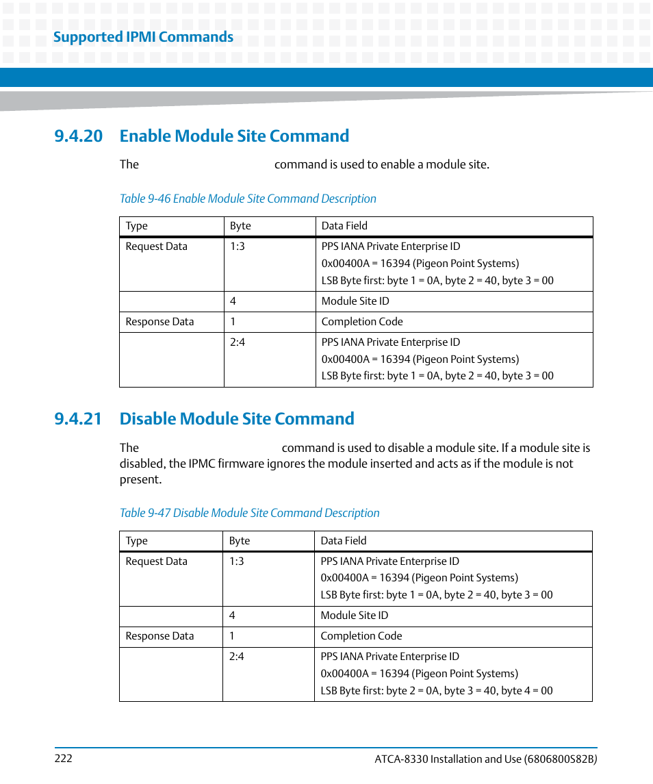 20 enable module site command, 21 disable module site command, Table 9-46 | Enable module site command description, Table 9-47, Disable module site command description, Supported ipmi commands | Artesyn ATCA-8330 Installation and Use (April 2015) User Manual | Page 222 / 236