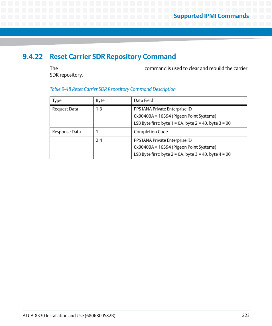 22 reset carrier sdr repository command, Table 9-48, Reset carrier sdr repository command description | Supported ipmi commands | Artesyn ATCA-8330 Installation and Use (April 2015) User Manual | Page 223 / 236