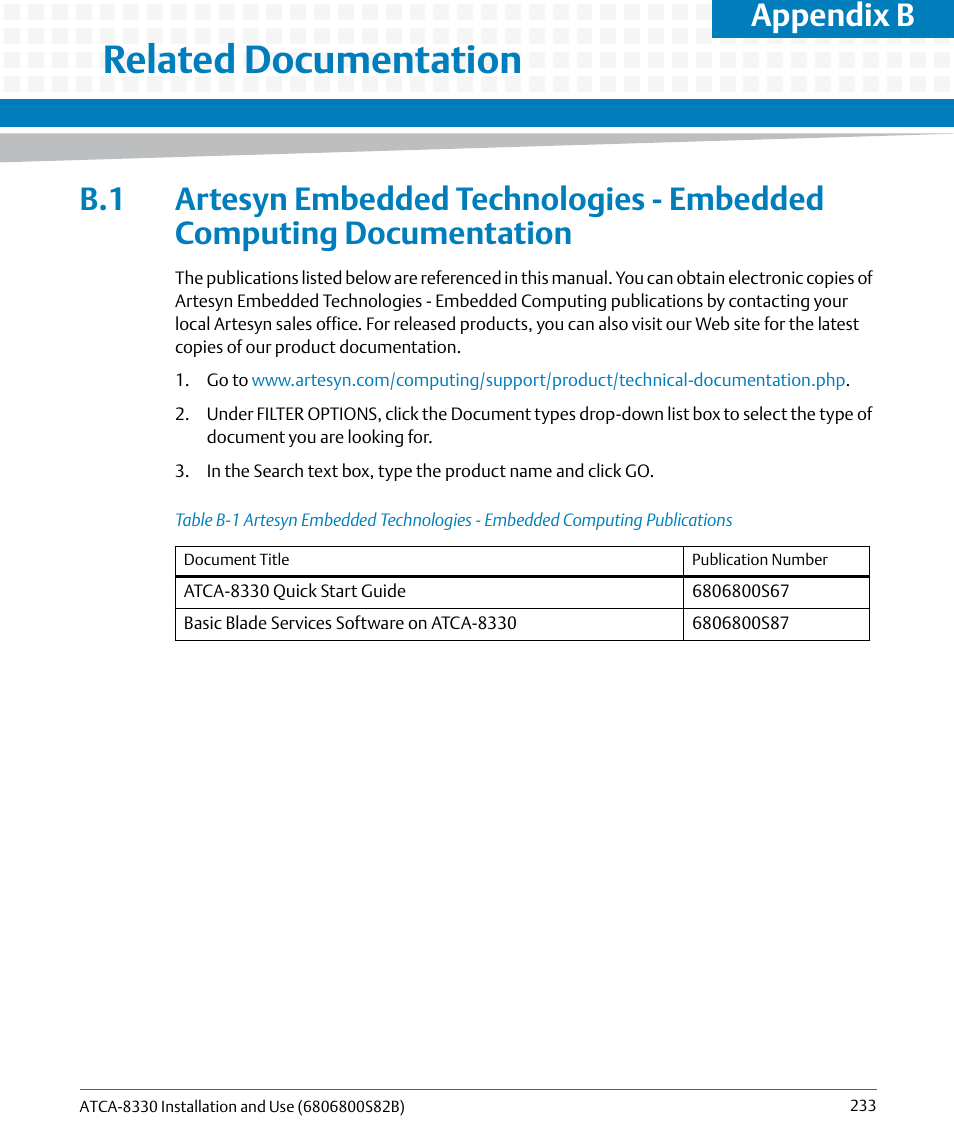 B related documentation, Related documentation, Table b-1 | Appendix b | Artesyn ATCA-8330 Installation and Use (April 2015) User Manual | Page 233 / 236