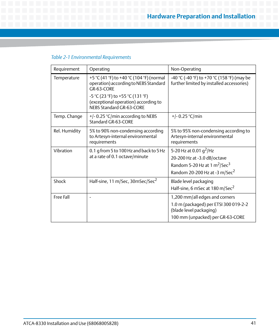 Table 2-1, Environmental requirements, Hardware preparation and installation | Artesyn ATCA-8330 Installation and Use (April 2015) User Manual | Page 41 / 236