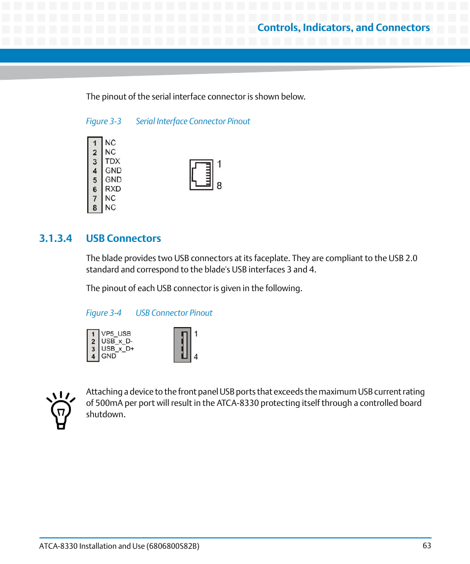 4 usb connectors, Figure 3-3, Serial interface connector pinout | Figure 3-4, Usb connector pinout | Artesyn ATCA-8330 Installation and Use (April 2015) User Manual | Page 63 / 236