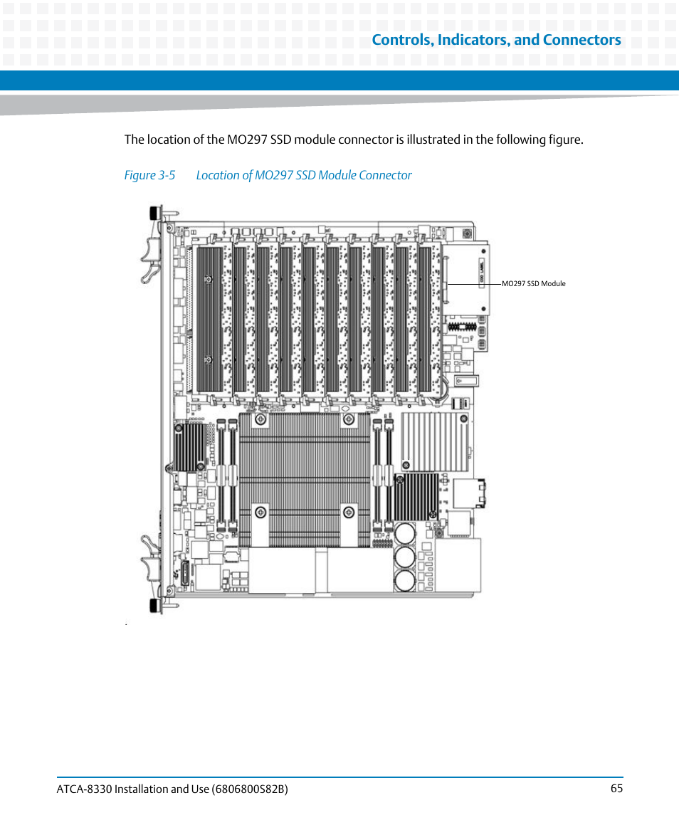 Figure 3-5, Location of mo297 ssd module connector, Controls, indicators, and connectors | Artesyn ATCA-8330 Installation and Use (April 2015) User Manual | Page 65 / 236
