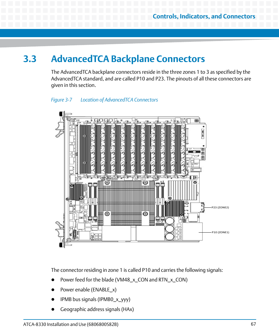 3 advancedtca backplane connectors, Figure 3-7, Location of advancedtca connectors | Controls, indicators, and connectors | Artesyn ATCA-8330 Installation and Use (April 2015) User Manual | Page 67 / 236