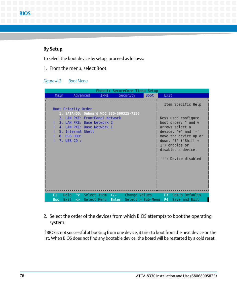 Figure 4-2, Boot menu | Artesyn ATCA-8330 Installation and Use (April 2015) User Manual | Page 76 / 236