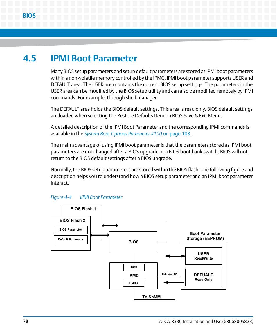 5 ipmi boot parameter, Figure 4-4, Ipmi boot parameter | Bios | Artesyn ATCA-8330 Installation and Use (April 2015) User Manual | Page 78 / 236