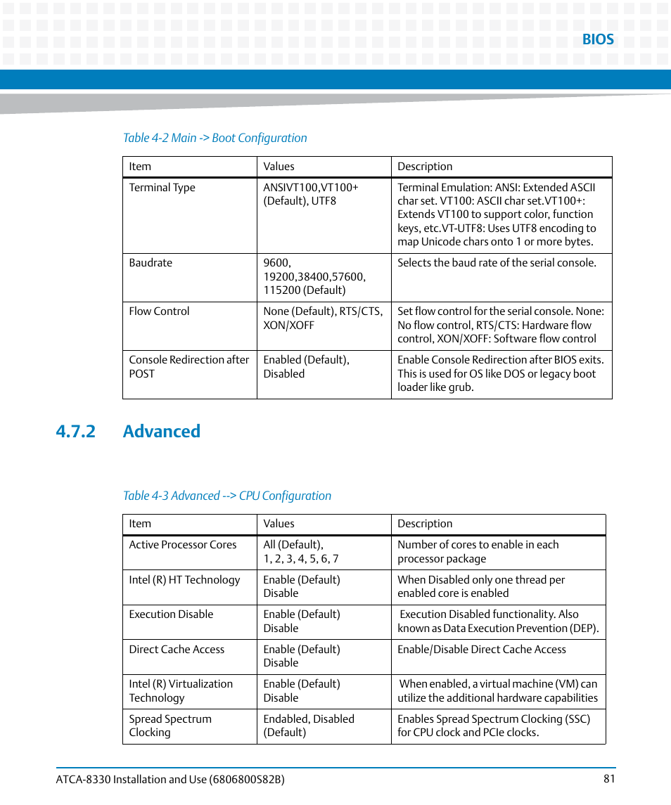 2 advanced, Table 4-3, Advanced --> cpu configuration | Bios | Artesyn ATCA-8330 Installation and Use (April 2015) User Manual | Page 81 / 236