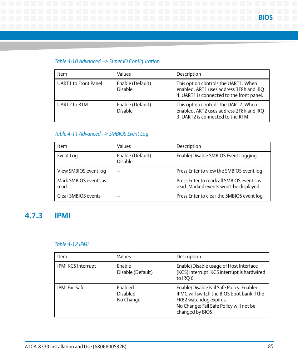 3 ipmi, Table 4-10, Advanced --> super io configuration | Table 4-11, Advanced --> smbios event log, Table 4-12, Ipmi, Bios | Artesyn ATCA-8330 Installation and Use (April 2015) User Manual | Page 85 / 236