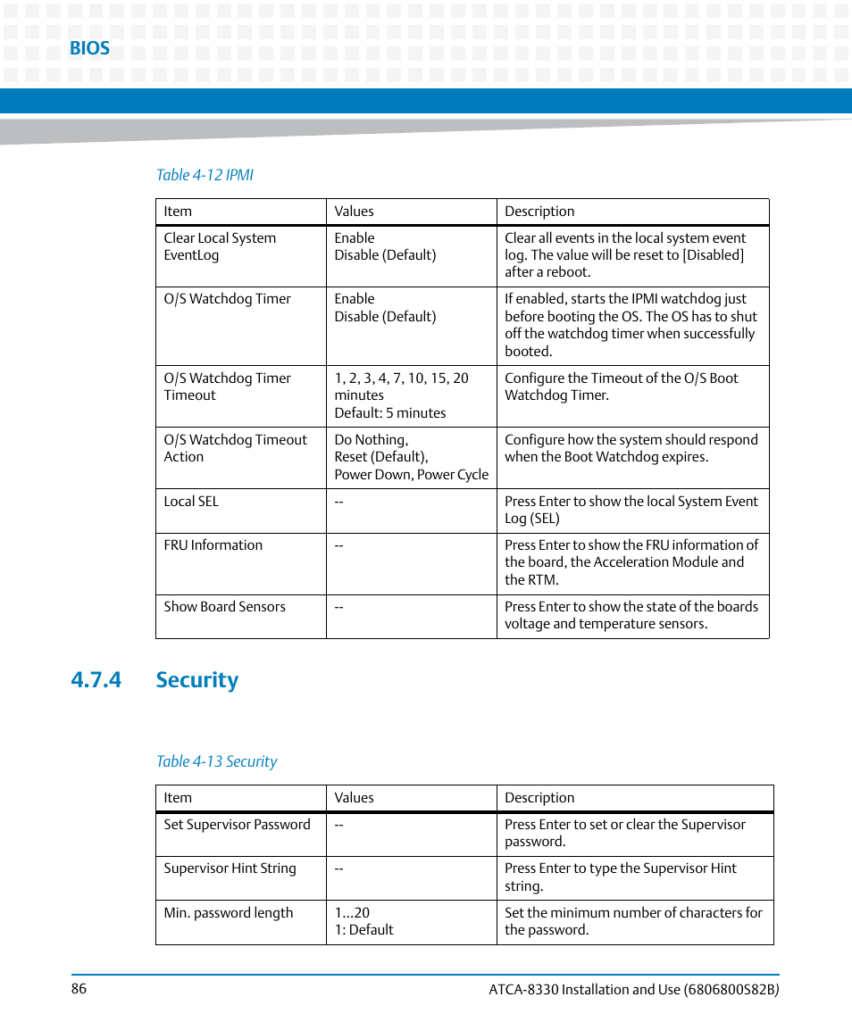 4 security, Table 4-13, Security | Bios | Artesyn ATCA-8330 Installation and Use (April 2015) User Manual | Page 86 / 236