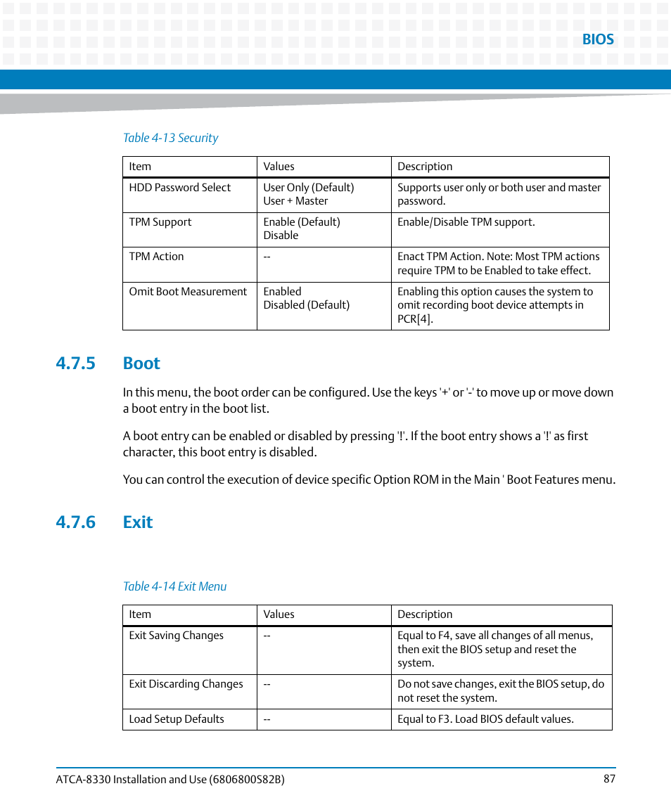 5 boot, 6 exit, 5 boot 4.7.6 exit | Table 4-14, Exit menu, Bios | Artesyn ATCA-8330 Installation and Use (April 2015) User Manual | Page 87 / 236