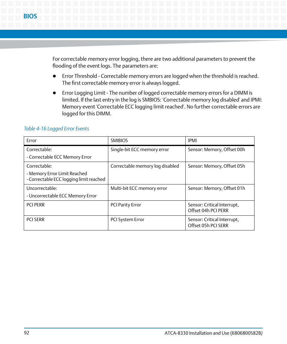 Table 4-16, Logged error events, Bios | Artesyn ATCA-8330 Installation and Use (April 2015) User Manual | Page 92 / 236