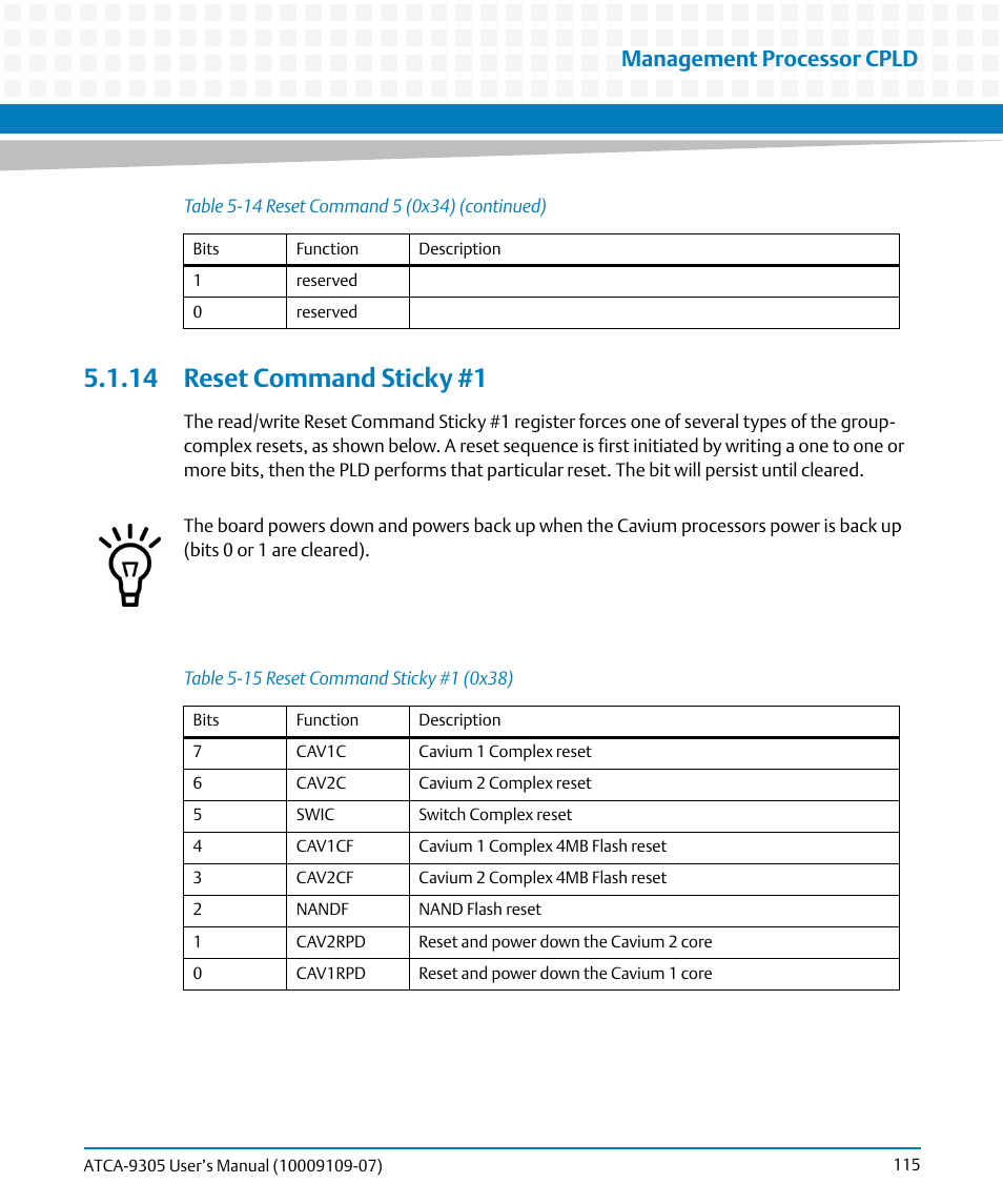 14 reset command sticky #1, Table 5-15, Reset command sticky #1 (0x38) | Management processor cpld | Artesyn ATCA-9305 User's Manual (May 2014) User Manual | Page 115 / 270