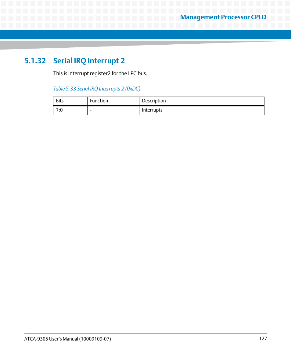 32 serial irq interrupt 2, Table 5-33, Serial irq interrupts 2 (0xdc) | Management processor cpld | Artesyn ATCA-9305 User's Manual (May 2014) User Manual | Page 127 / 270
