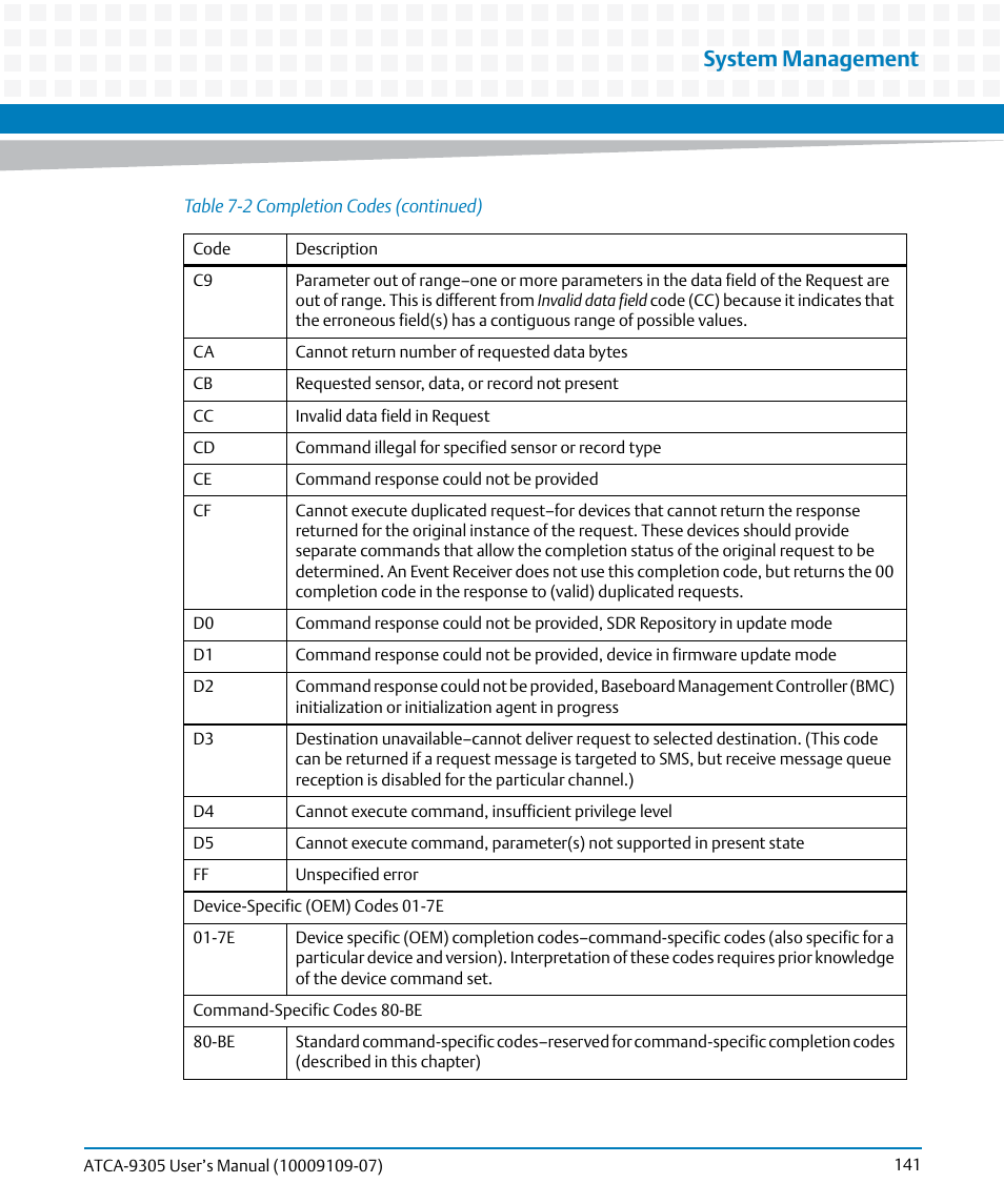 System management | Artesyn ATCA-9305 User's Manual (May 2014) User Manual | Page 141 / 270
