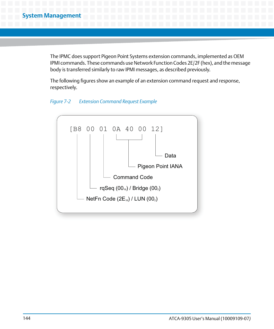 Figure 7-2, Extension command request example, System management | Artesyn ATCA-9305 User's Manual (May 2014) User Manual | Page 144 / 270