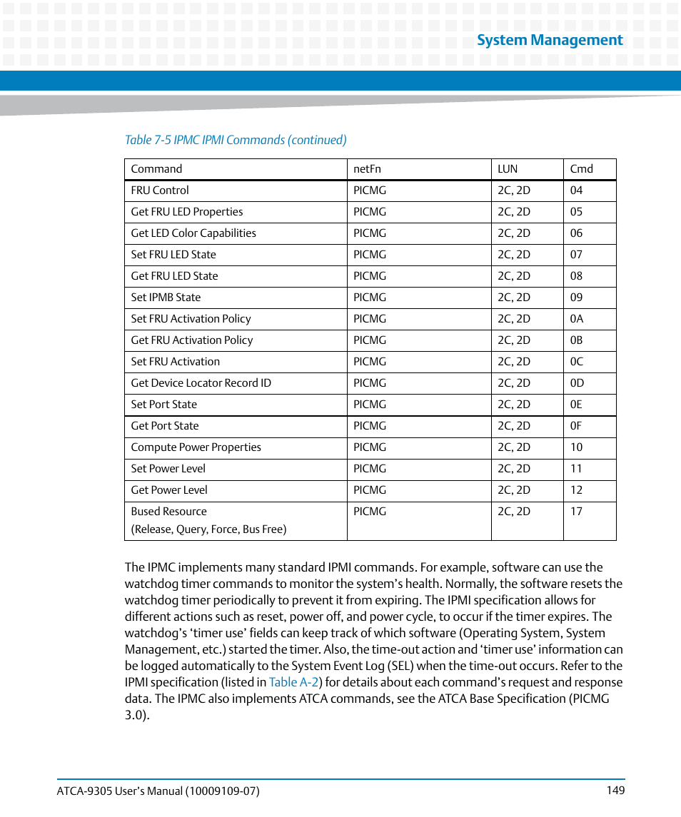 System management | Artesyn ATCA-9305 User's Manual (May 2014) User Manual | Page 149 / 270