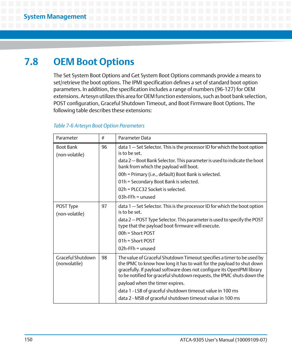 8 oem boot options, Table 7-6, Artesyn boot option parameters | System management | Artesyn ATCA-9305 User's Manual (May 2014) User Manual | Page 150 / 270