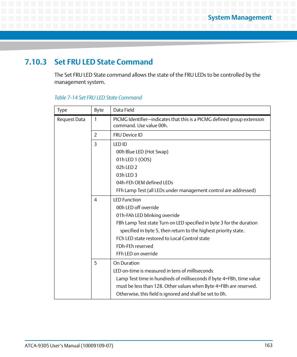 3 set fru led state command, Table 7-14, Set fru led state command | System management | Artesyn ATCA-9305 User's Manual (May 2014) User Manual | Page 163 / 270