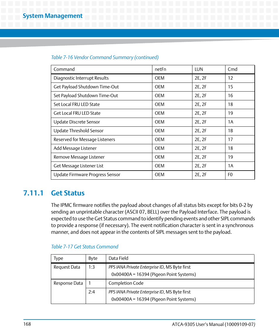 1 get status, Table 7-17, Get status command | System management | Artesyn ATCA-9305 User's Manual (May 2014) User Manual | Page 168 / 270