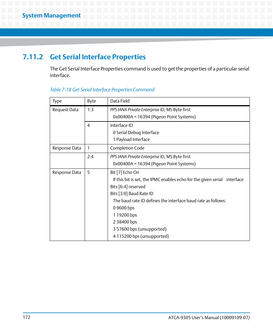 2 get serial interface properties, Table 7-18, Get serial interface properties command | System management | Artesyn ATCA-9305 User's Manual (May 2014) User Manual | Page 172 / 270