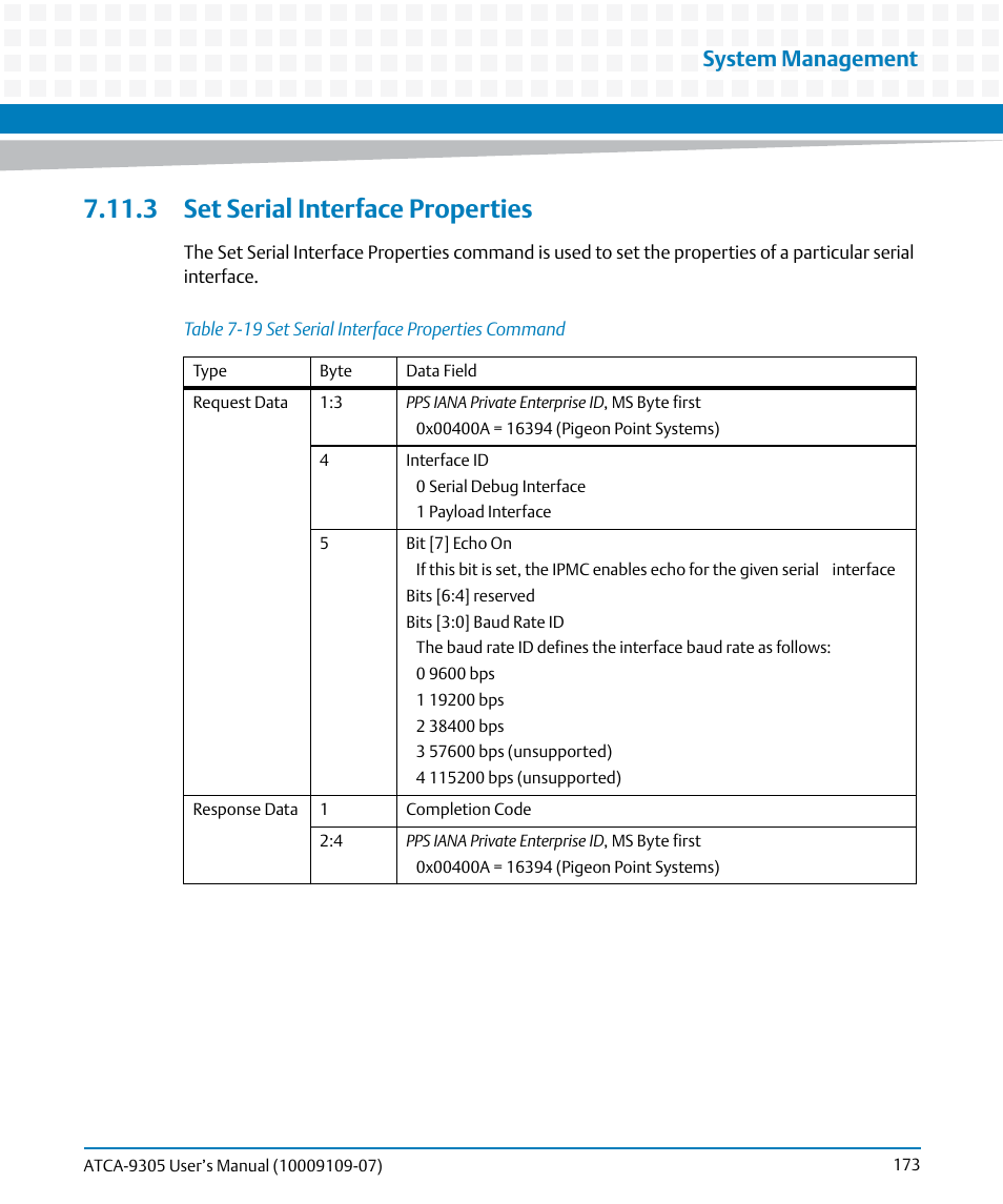 3 set serial interface properties, Table 7-19, Set serial interface properties command | System management | Artesyn ATCA-9305 User's Manual (May 2014) User Manual | Page 173 / 270