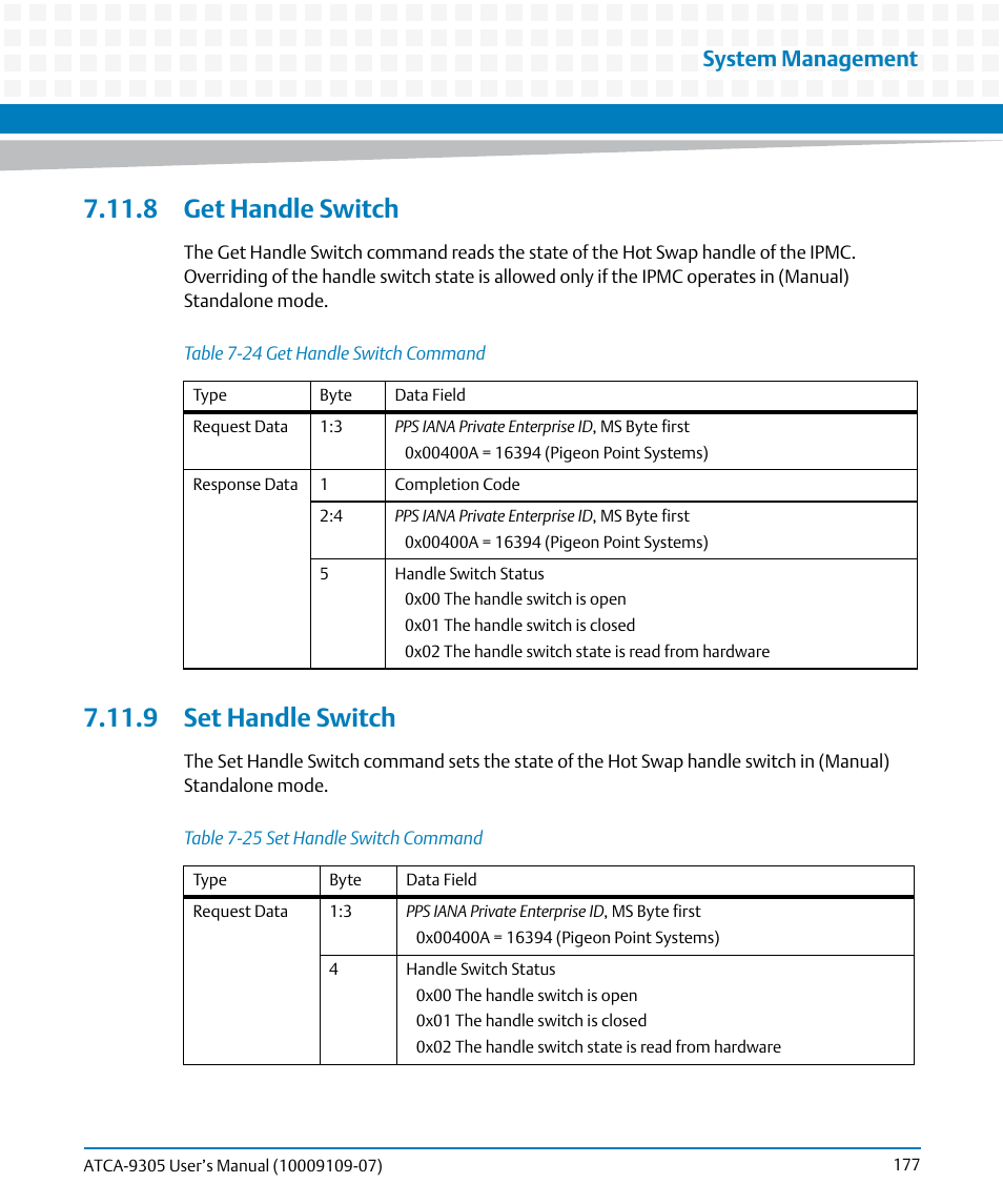 8 get handle switch, 9 set handle switch, 8 get handle switch 7.11.9 set handle switch | Table 7-24, Get handle switch command, Table 7-25, Set handle switch command, System management | Artesyn ATCA-9305 User's Manual (May 2014) User Manual | Page 177 / 270