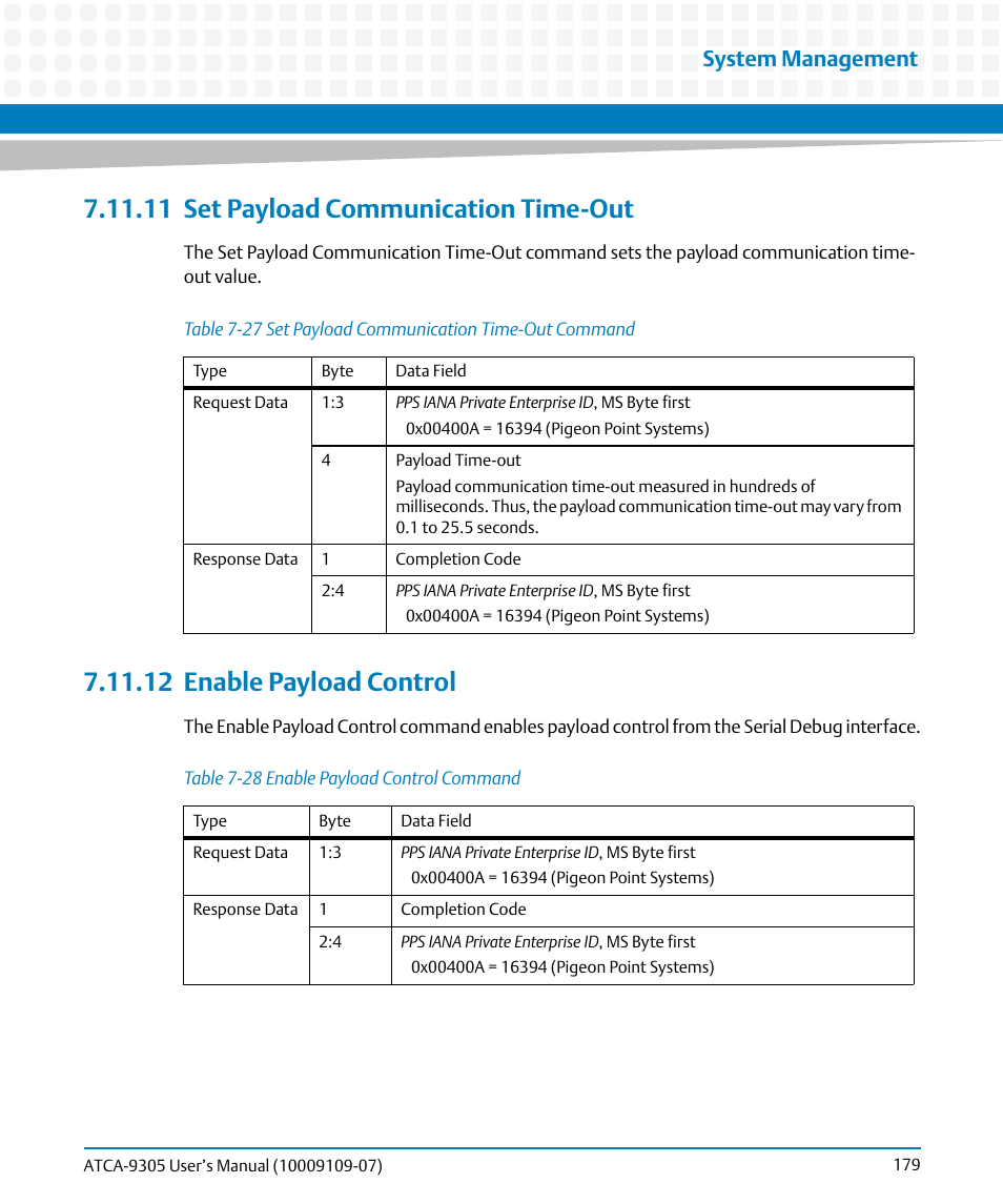 11 set payload communication time-out, 12 enable payload control, Table 7-27 | Set payload communication time-out command, Table 7-28, Enable payload control command, System management | Artesyn ATCA-9305 User's Manual (May 2014) User Manual | Page 179 / 270