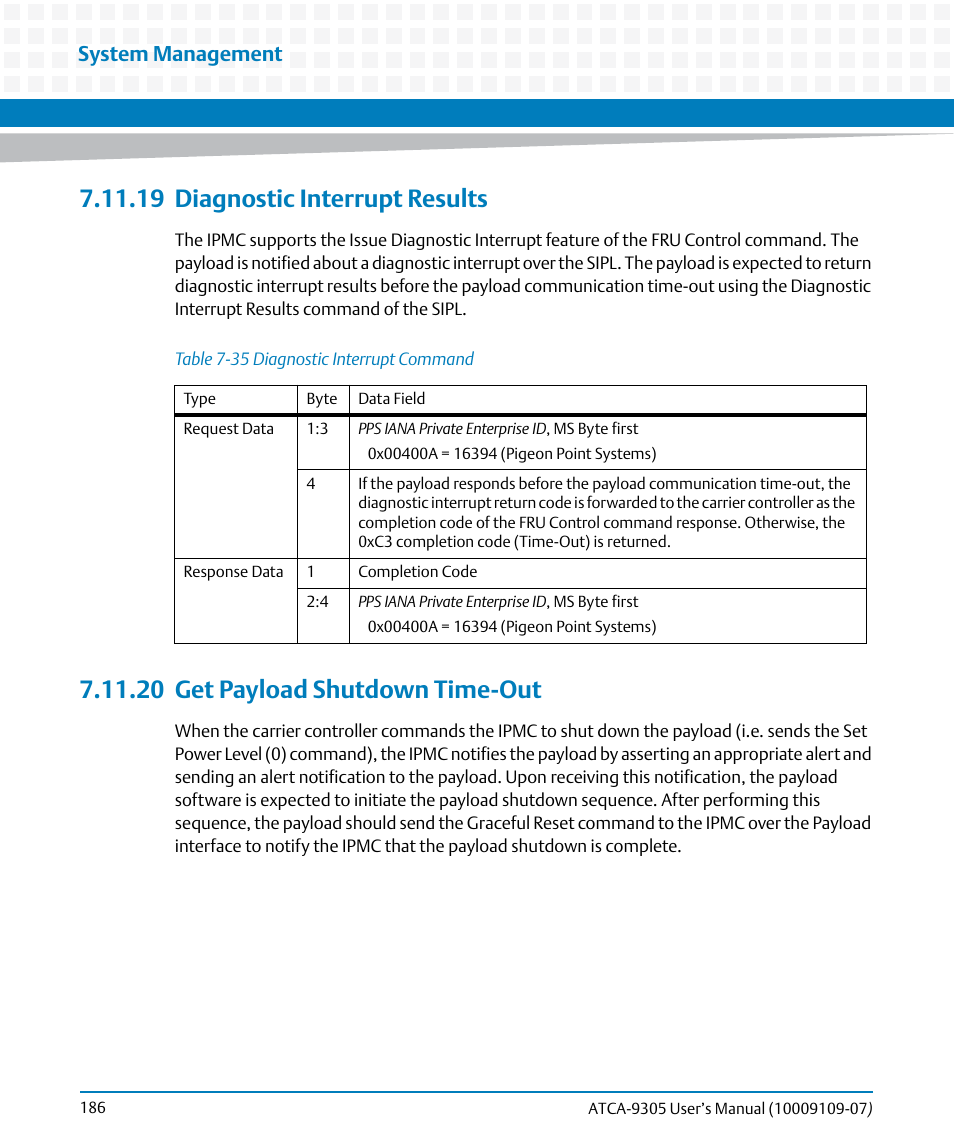 19 diagnostic interrupt results, 20 get payload shutdown time-out, Table 7-35 | Diagnostic interrupt command, System management | Artesyn ATCA-9305 User's Manual (May 2014) User Manual | Page 186 / 270