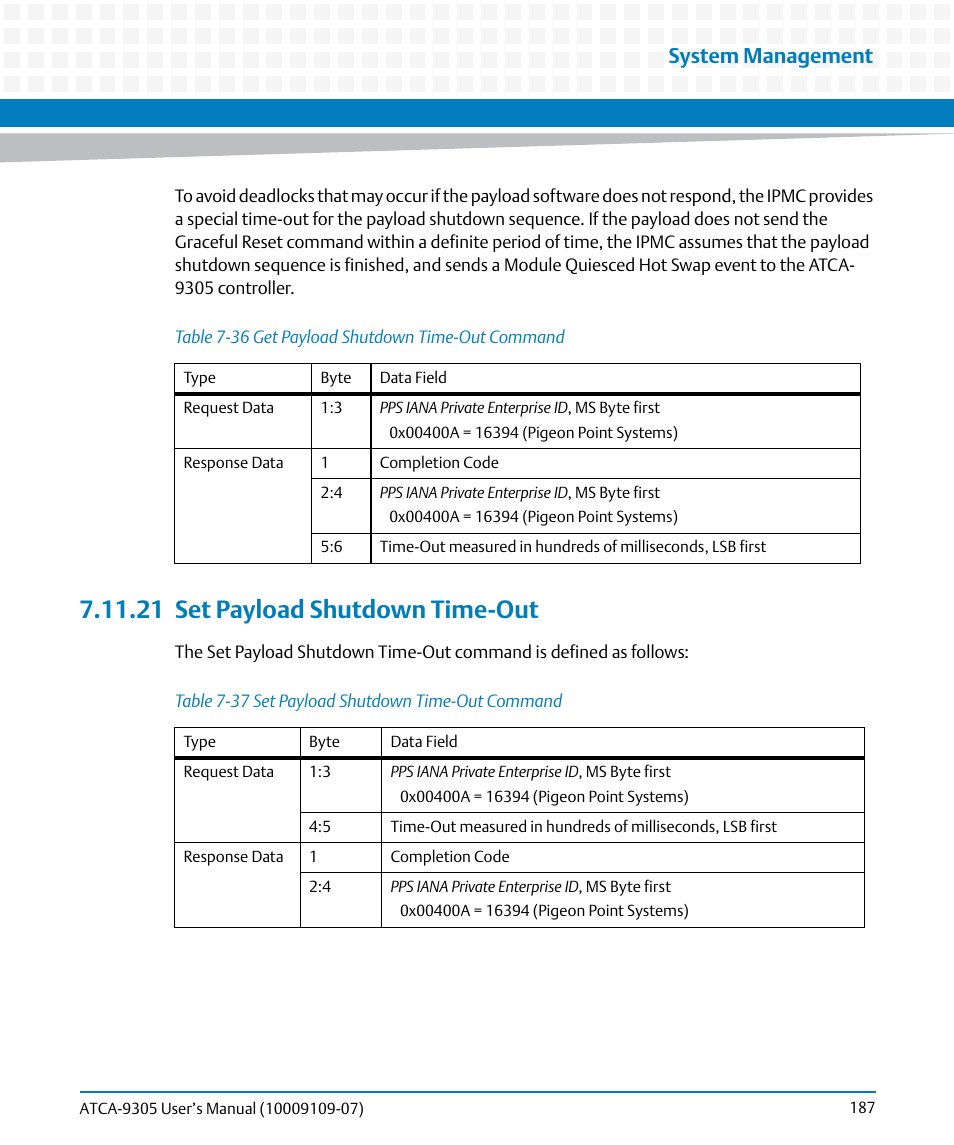 21 set payload shutdown time-out, 21set payload shutdown time-out, Table 7-36 | Get payload shutdown time-out command, Table 7-37, Set payload shutdown time-out command, System management | Artesyn ATCA-9305 User's Manual (May 2014) User Manual | Page 187 / 270