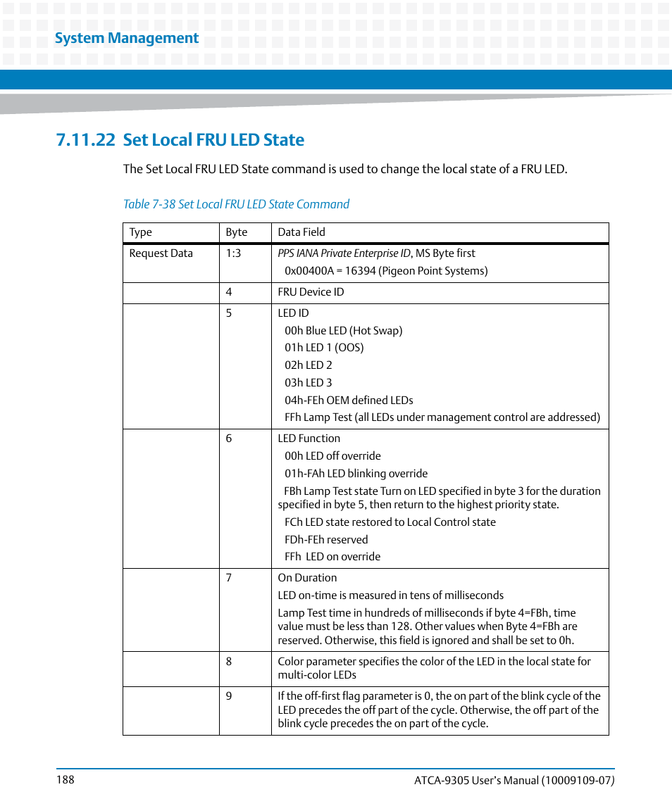 22 set local fru led state, 22set local fru led state, Table 7-38 | Set local fru led state command, System management | Artesyn ATCA-9305 User's Manual (May 2014) User Manual | Page 188 / 270