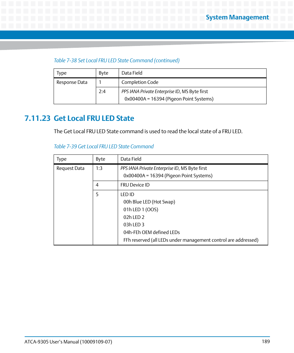 23 get local fru led state, 23get local fru led state, Table 7-39 | Get local fru led state command, System management | Artesyn ATCA-9305 User's Manual (May 2014) User Manual | Page 189 / 270