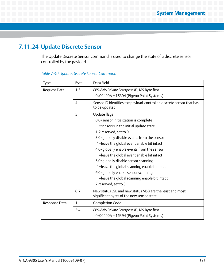 24 update discrete sensor, 24update discrete sensor, Table 7-40 | Update discrete sensor command, System management | Artesyn ATCA-9305 User's Manual (May 2014) User Manual | Page 191 / 270