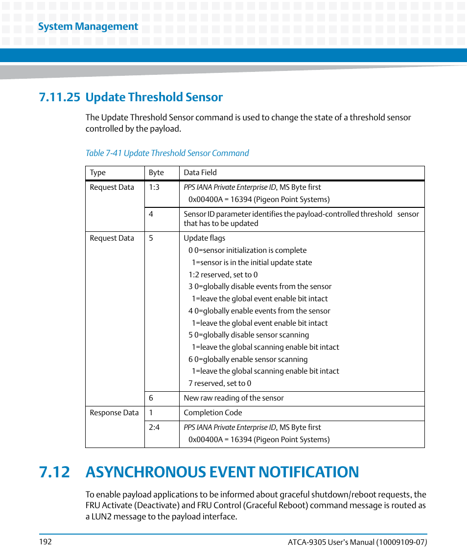 25 update threshold sensor, 12 asynchronous event notification, 25update threshold sensor | Table 7-41, Update threshold sensor command, System management | Artesyn ATCA-9305 User's Manual (May 2014) User Manual | Page 192 / 270