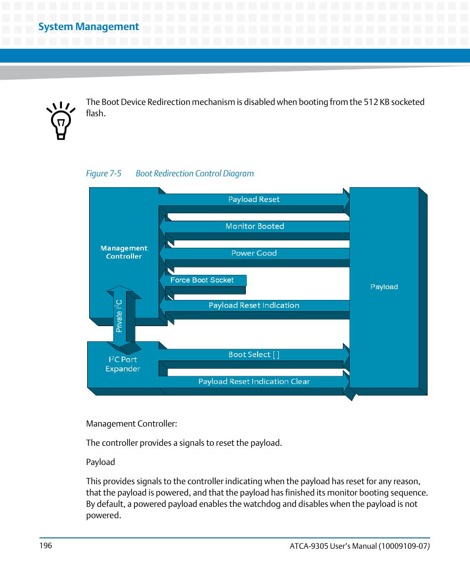 Figure 7-5, Boot redirection control diagram, System management | Artesyn ATCA-9305 User's Manual (May 2014) User Manual | Page 196 / 270